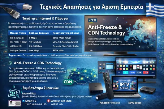 IPTV Greek