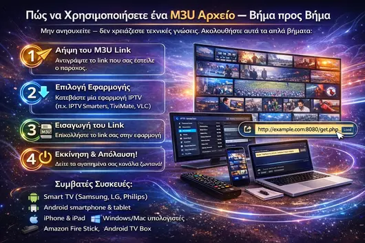 IPTV Greek