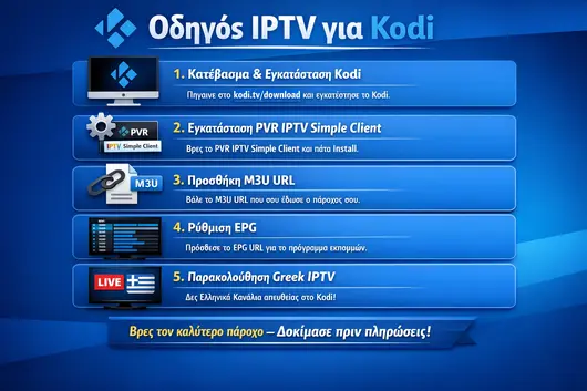 IPTV Greek
