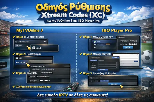 Εγκατάσταση IPTV στο Formuler Z