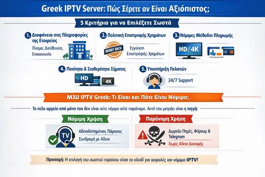 IPTV Greek