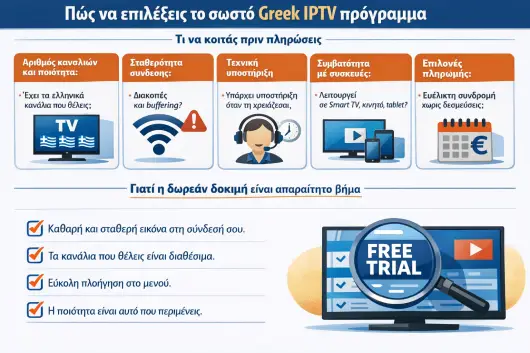 IPTV Greek