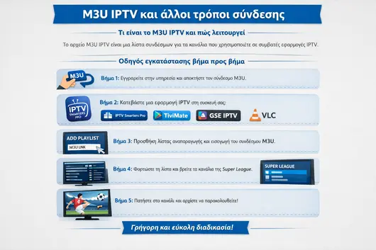 IPTV Greek