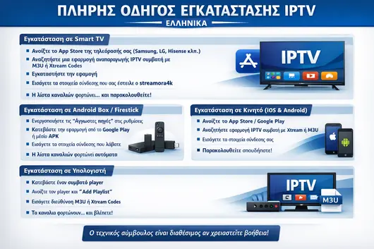 IPTV Greek