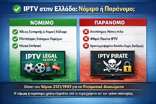 IPTV Greek